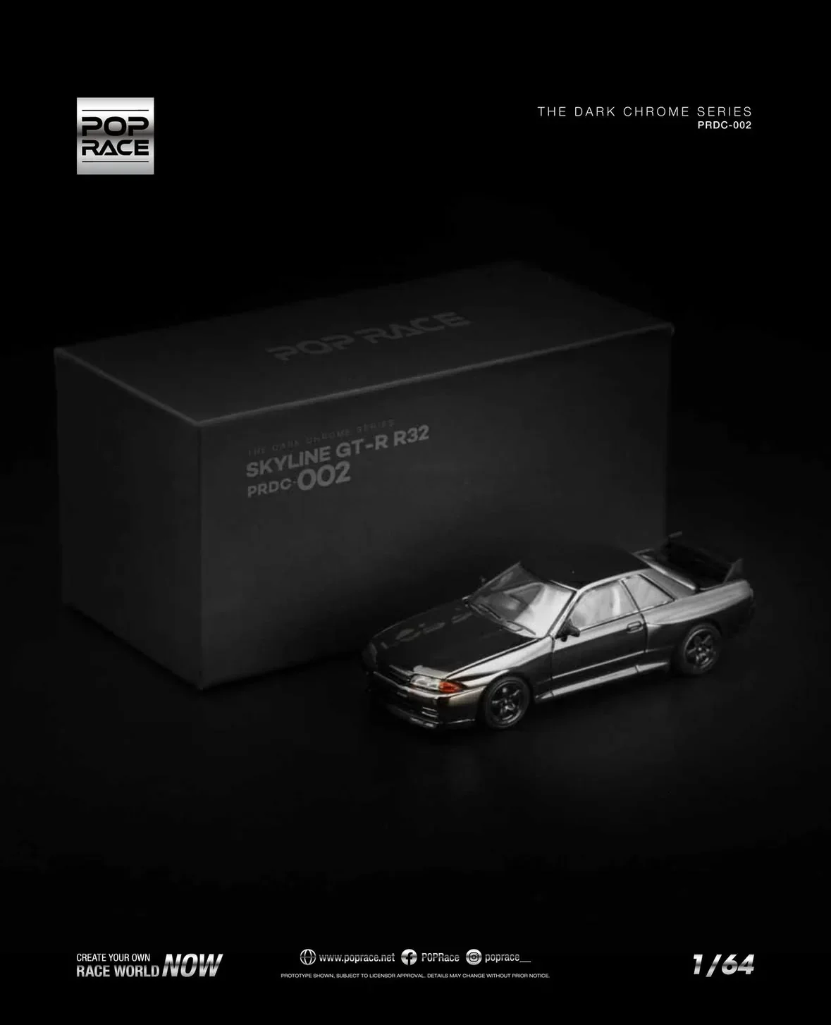 Premium Models